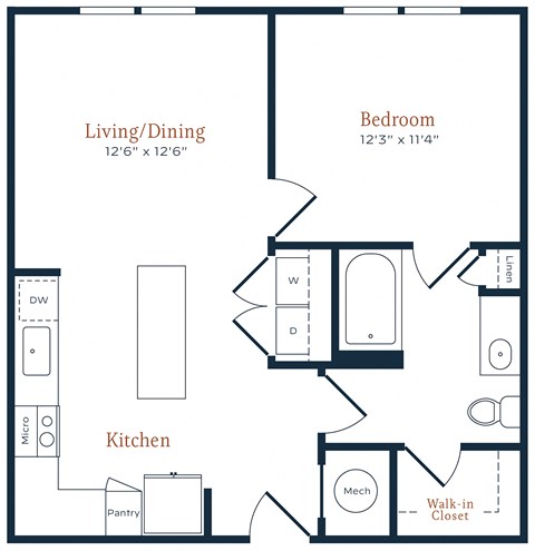Allora New Forest A1